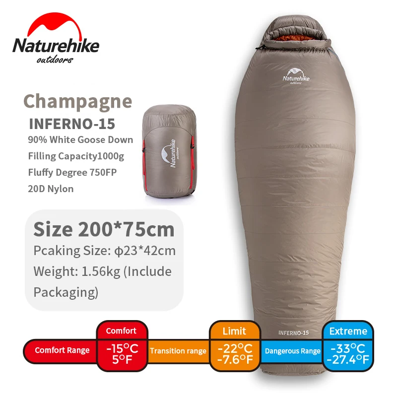 2020 Новый Naturehike 21 °C гусиный пух спальный мешок 750FP Профессиональный Открытый