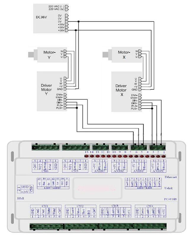 Оригинальная материнская плата RUIDA RD RDC6442S RDC6442G Co2 лазерный, с обработчиком цифрового сигнала и контроллером для лазерной гравировки и резки 6442S 6442G