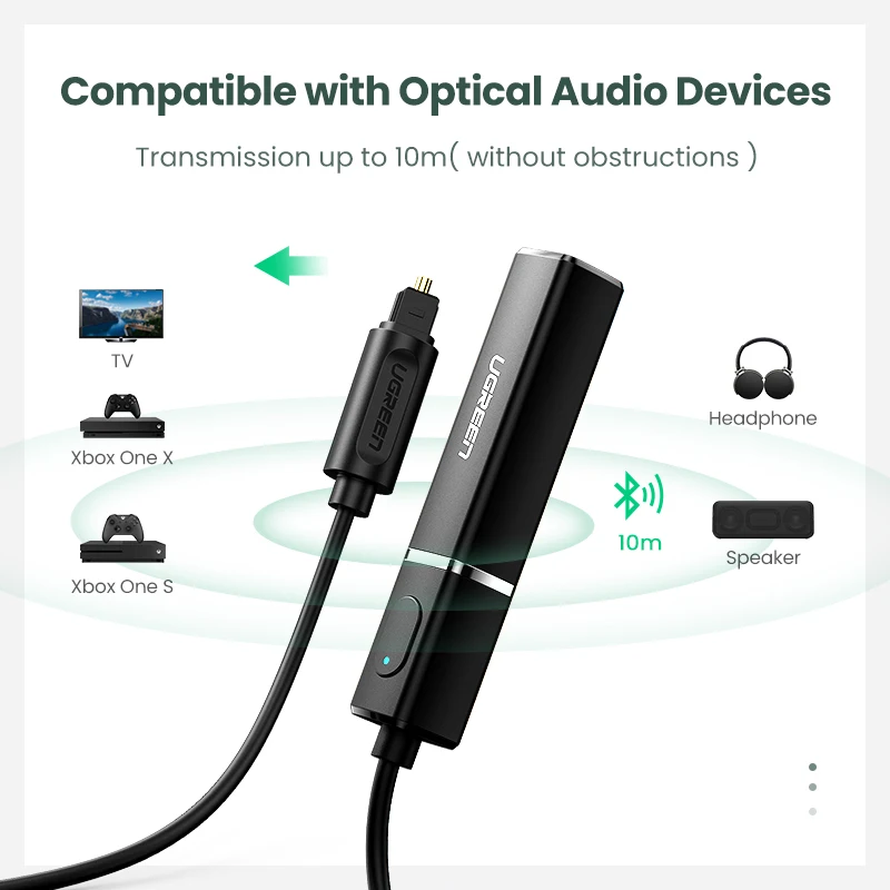 Bluetooth передатчик UGREEN 5 0 для ТВ ПК PS4 aptX LL SPDIF Toslink цифровой оптический аудио