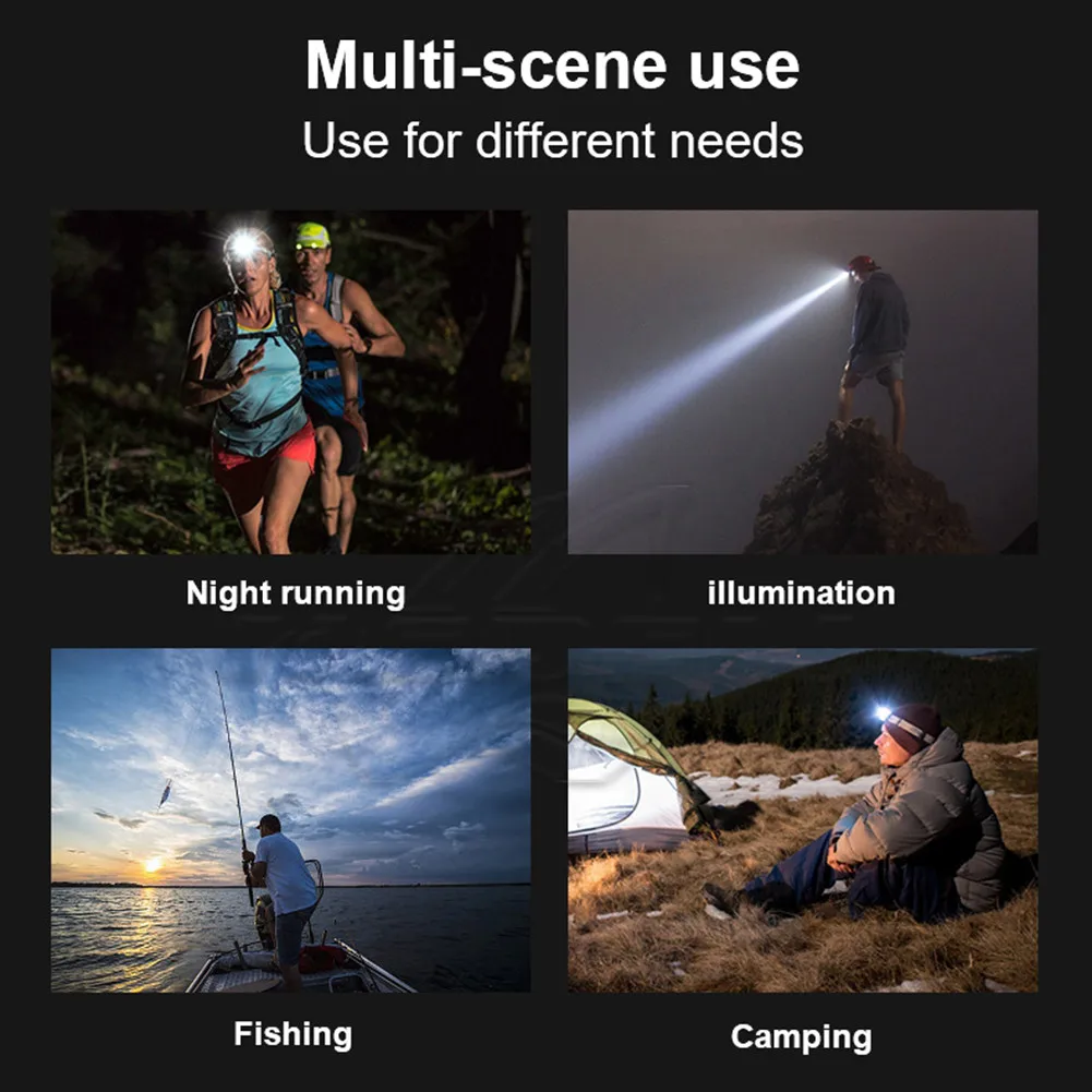 

XHP70 Led Headlight XHP70 High Power Head Lamp Torch Usb Charging Supports Output Outdoor Strong Headlights Workshop Equipment
