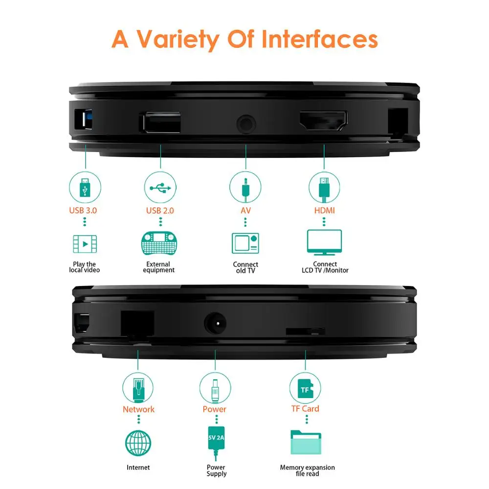 QHDLIVE Android 9 0 HK1MAX Мини Смарт ТВ приставка 2 4G/5G Wifi четырехъядерный BT 4 телеприставка