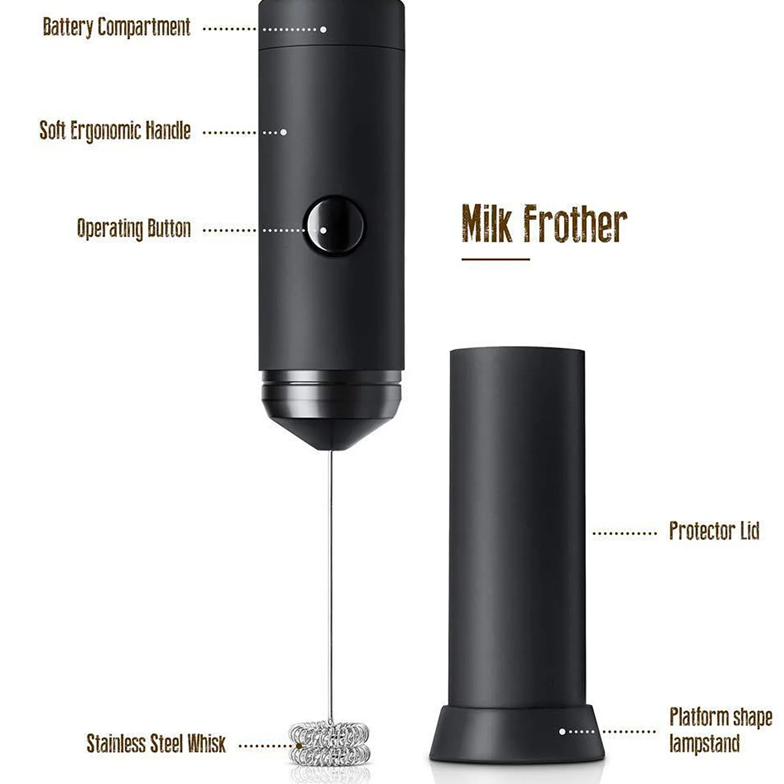 

Hand-held Electric Whisk Stainless Steel Milk Whisk Mini Mixer Milk Foamer Cream Frother Drink Whisk Stirrer Kitchen Tools