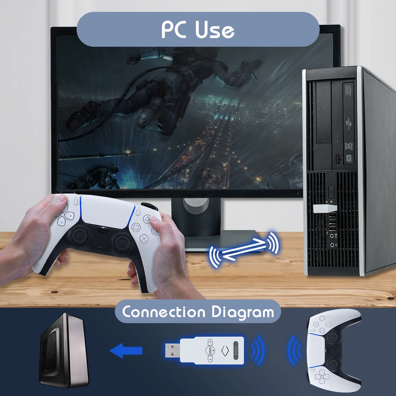 Новинка 2021 беспроводной адаптер Coov DS50 для планшетов PS5 контроллер DualSense PS4/Nintendo