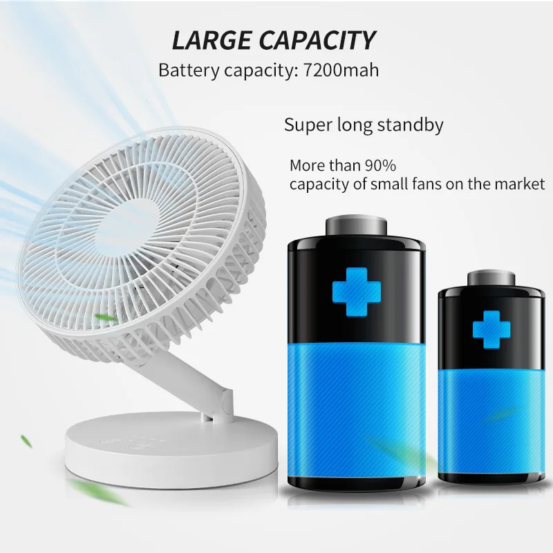 KASYDoFF Rechargeable USB Table Fan ,7200mAh Portable Mini stand Fan Cooling Small Foldable fan for Desk Home Office and bedroom enlarge