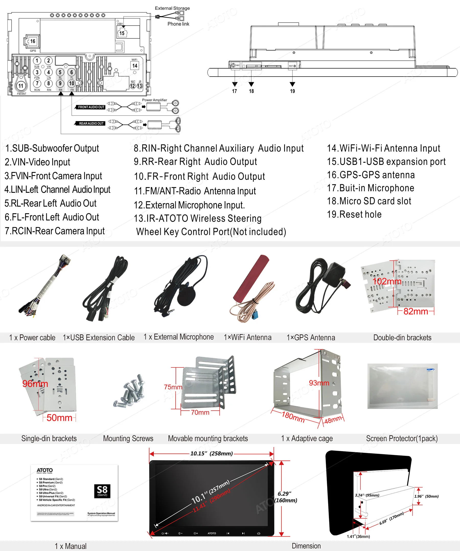 

ATOTO S8 Gen2 Andriod Car in-Dash Navigation,Premium/S8G2114PM,USB Tethering,Android Auto & CarPlay,HD VSV Parking with LRV.