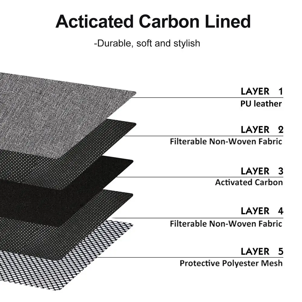 Сумка для хранения без запаха сумка с 5-слойной защитой из активированного угля