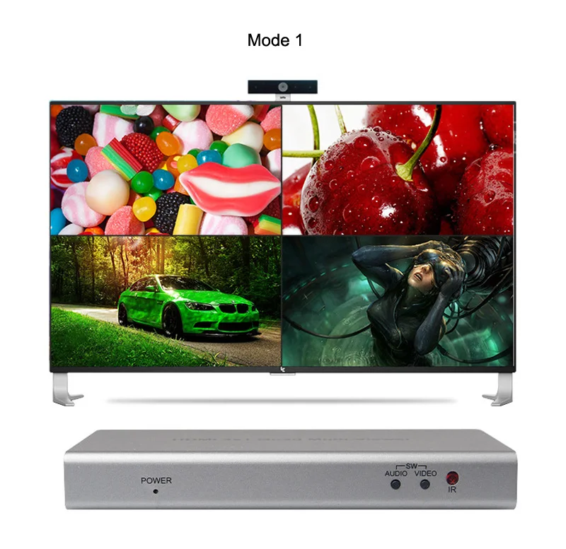 HDMI 4x1 Quad MultiView HDMI коммутатор 4 в 1 выход видео конвертер 1080P PIP изображение в картинке бесшовный коммутатор 5 модель ПК к телевизору