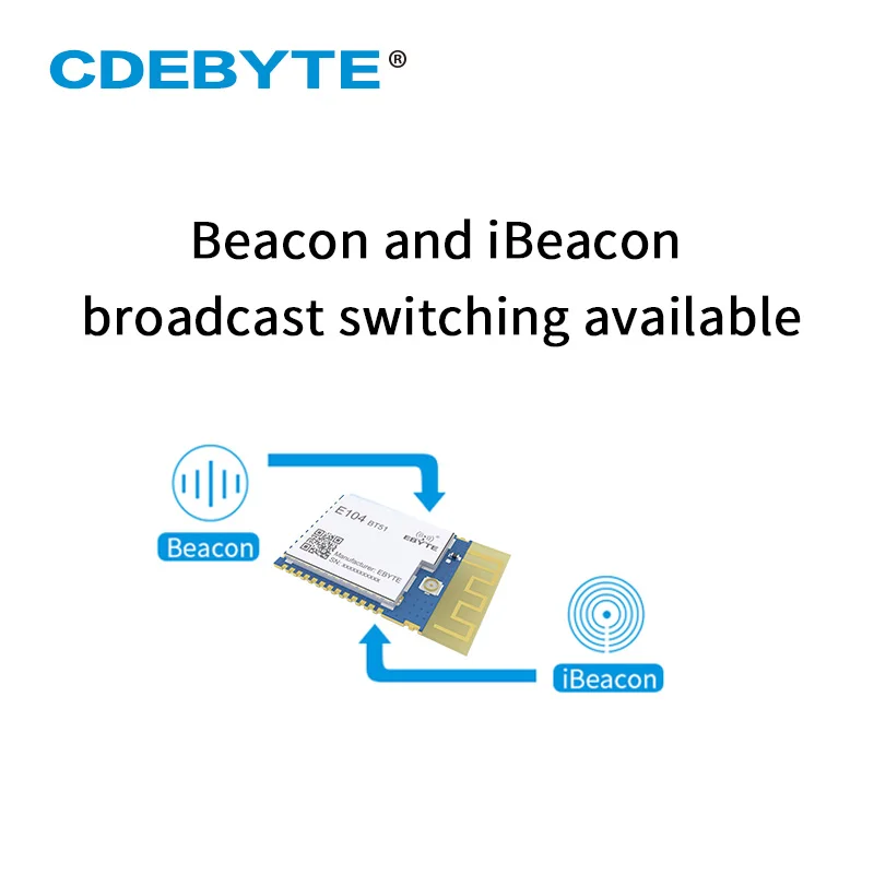 CC2640R2F BLE 5 0 Модуль Bluetooth 2 4 ГГц iBeacon E104 BT51 низкая Мощность 5dBm антенна PCB SMD UART