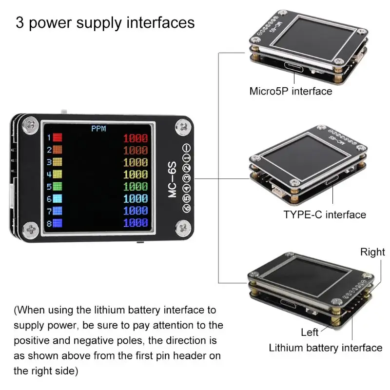 Lithium Battery Voltmeter PWM PPM SBUS Transmitter Remote Receiver Signal Tester | Инструменты
