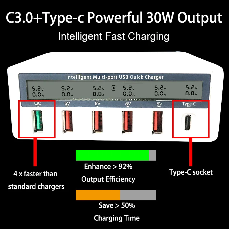 6 портовая станция для быстрой зарядки USB со светодиодным дисплеем настольный