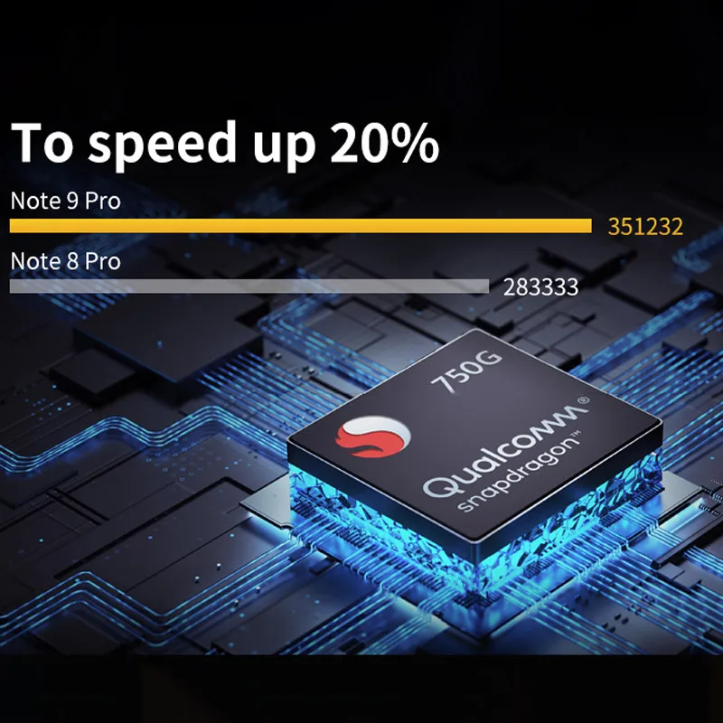 Оригинальный Xiaomi Redmi Note 9 Pro 5G 6 ГБ ОЗУ 128 ROM мобильный телефон Snapdragon 750 Octa Core CPU 108MP