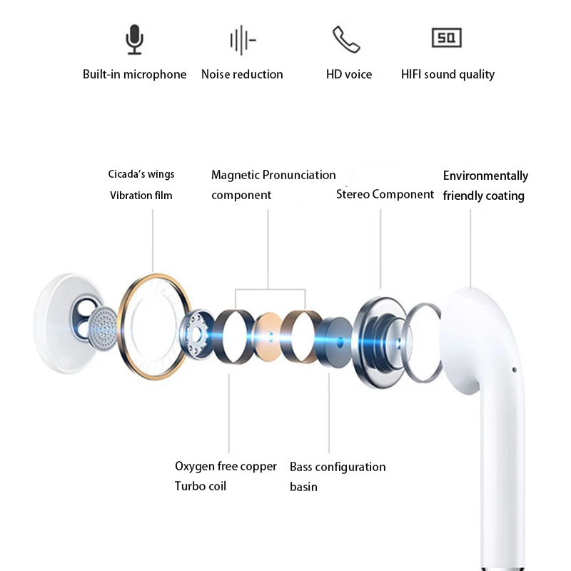 I60 TWS беспроводные наушники смарт всплывающие высококачественные стерео