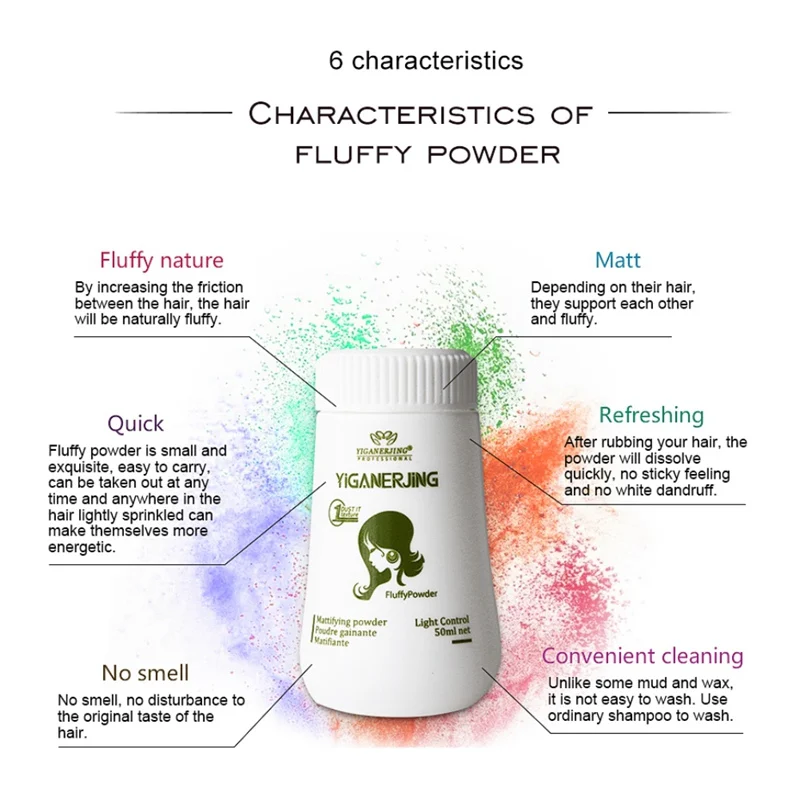 Горячая пушистая пудра для увеличения объема волос захватывает стрижку унисекс