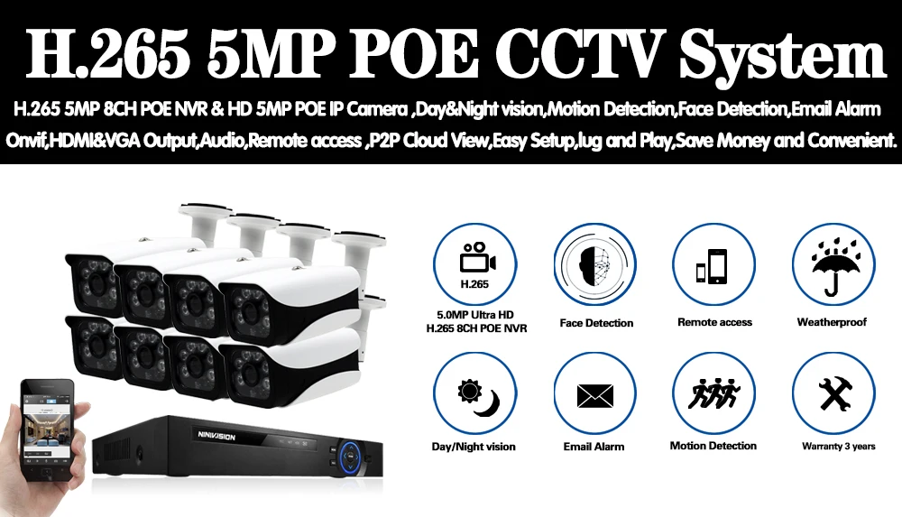 NINIVISION 8CH 5MP Беспроводной NVR POE камера безопасности системы наружного IR-CUT видеонаблюдения видео рекордер комплект запись лица
