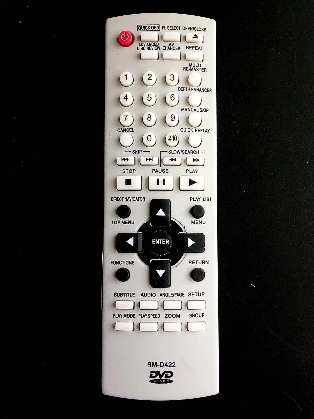 Пульт ДУ для Panasonic RM-D422 (DVD) (universal) | Электроника