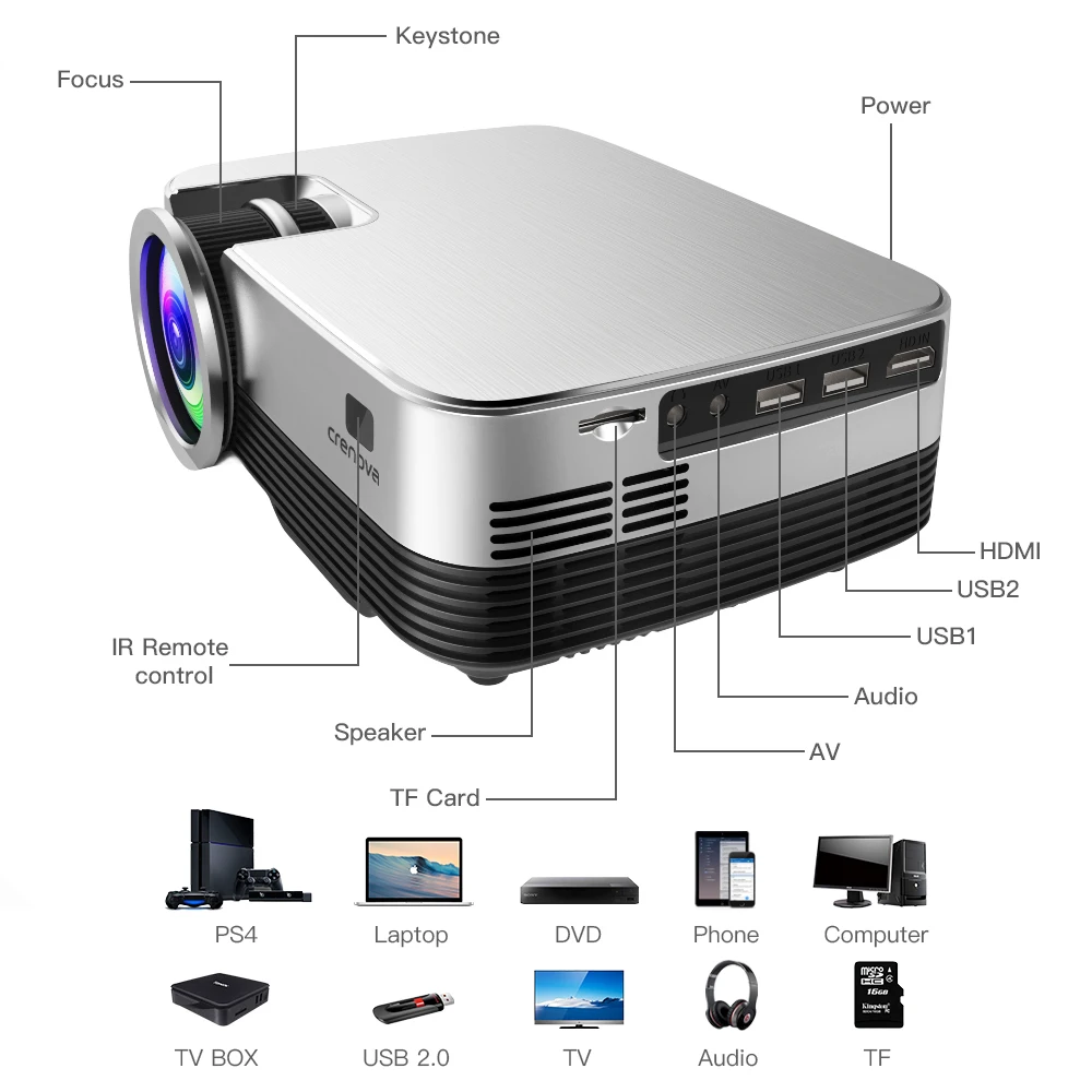 Кринова проектор (опционально Android 8 0 OS) видео мини-проектор Q6 1280*720P с WIFI Bluetooth