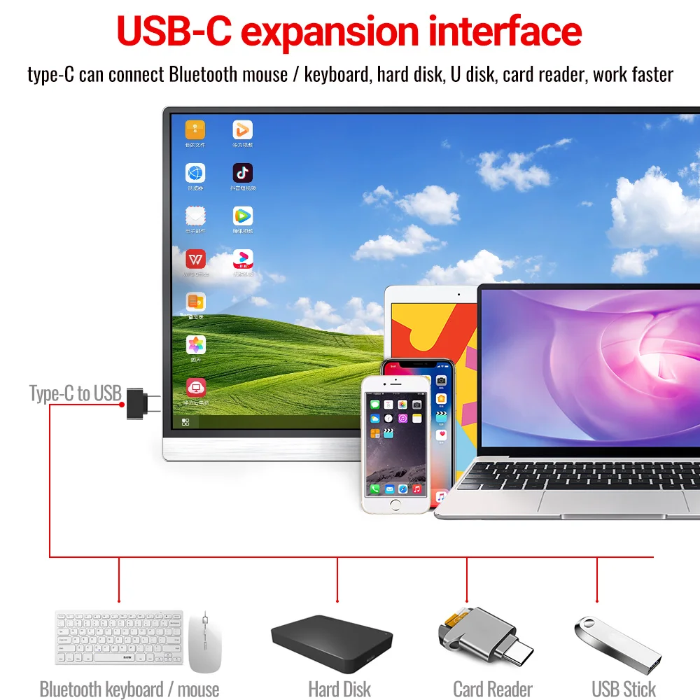15.6 портативный монитор 1080P IPS Dsplay ЖК-экран для PS3 PS4 Switch XBox серии X Gaming HDR USB Type C HDMI ПК