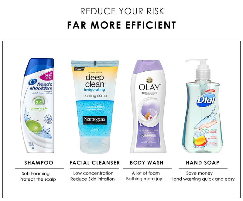 Дорожные портативные многоразовые бутылки для домашних животных пластиковая