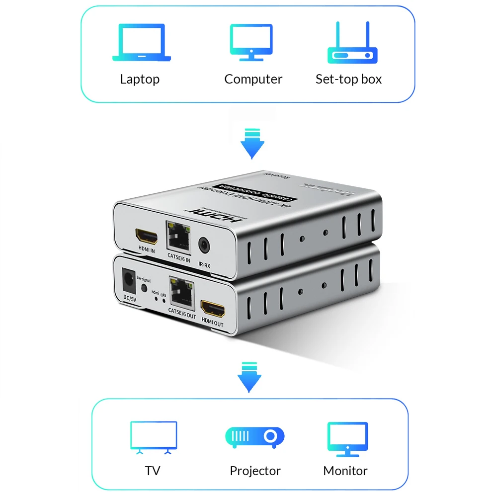 Unnlink 4K 120 Meters HDMI RJ45 Extender TX+RX Ethernet Extension LAN CAT5E/6 Network Cable with IR Sensor for TV | Электроника