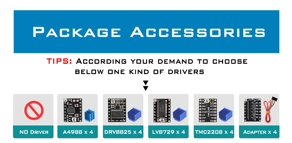 LERDGE-X 3d принтер управления Лер плата для управления принтер части материнская плата с ARM 32 бит материнская плата tmc2208 lv8729 a4988 Драйвер