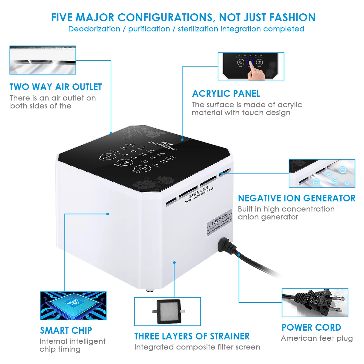 

110-240V/50-60Hz Smart Touch Control Panel car Negative Ion Air Purifier with HEPA Filter for Bedroom Sturdy Office Car Interior