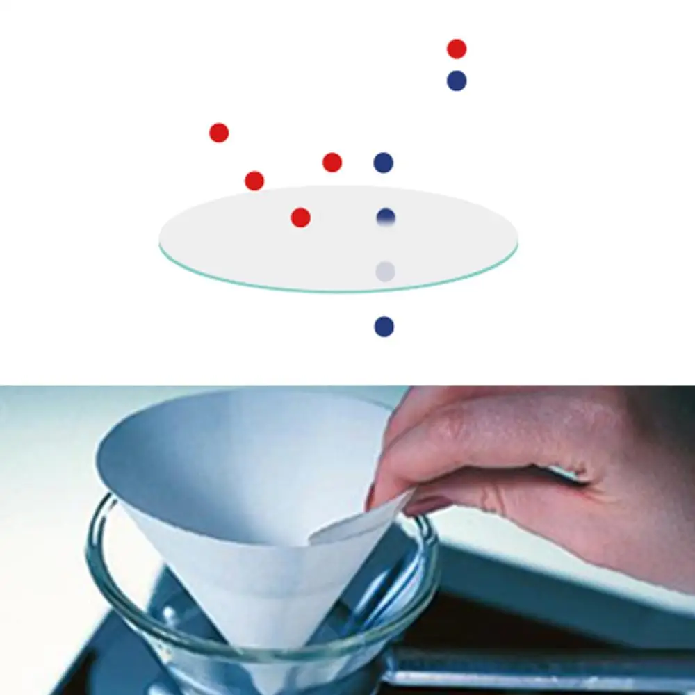 Лабораторные принадлежности качественная фильтровальная бумага количественная