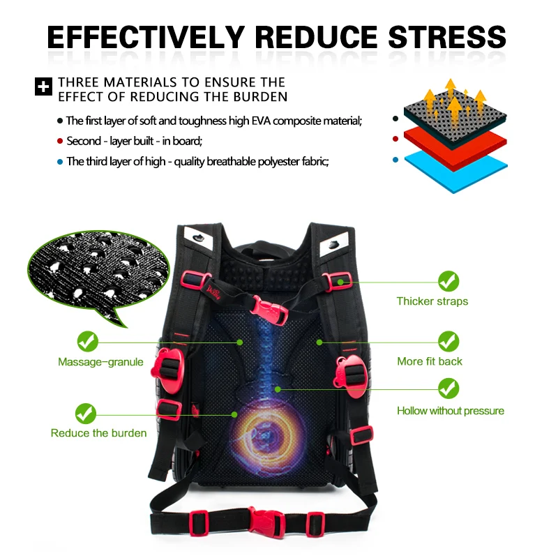 Высококачественные школьные сумки и портфели с 3D рисунком для девочек 1-4 лет