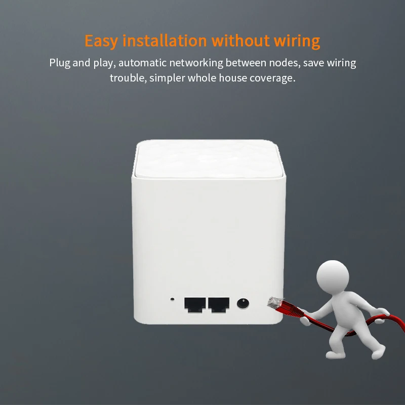 LSVision LSW3 AC1200M двухдиапазонный сетчатый маршрутизатор домашний беспроводной с