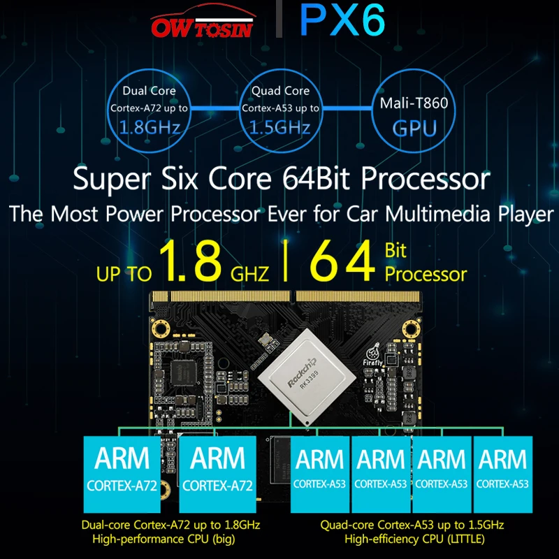 Android 10 8Core 4 + 128G автомобильный DVD-плеер для Opel Corsa E 2014-2019 Adam Автомобильный GPS Радио DSP