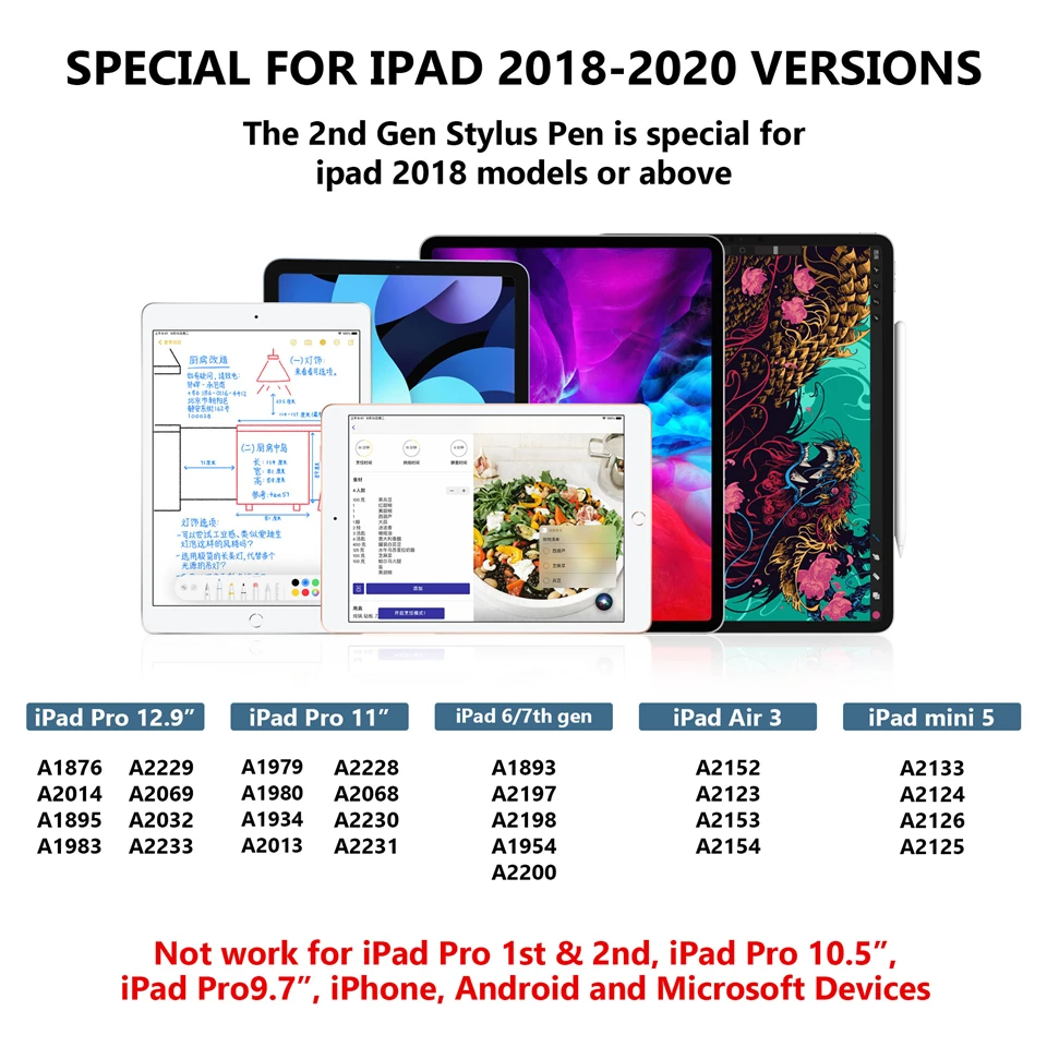 

Uogic Smart Stylus Pen For Ipad Palm Rejection Tablet Touch pen For Apple Pencil 2 1 iPad Pro 11 12.9 2020 2018 2019 6th 7th