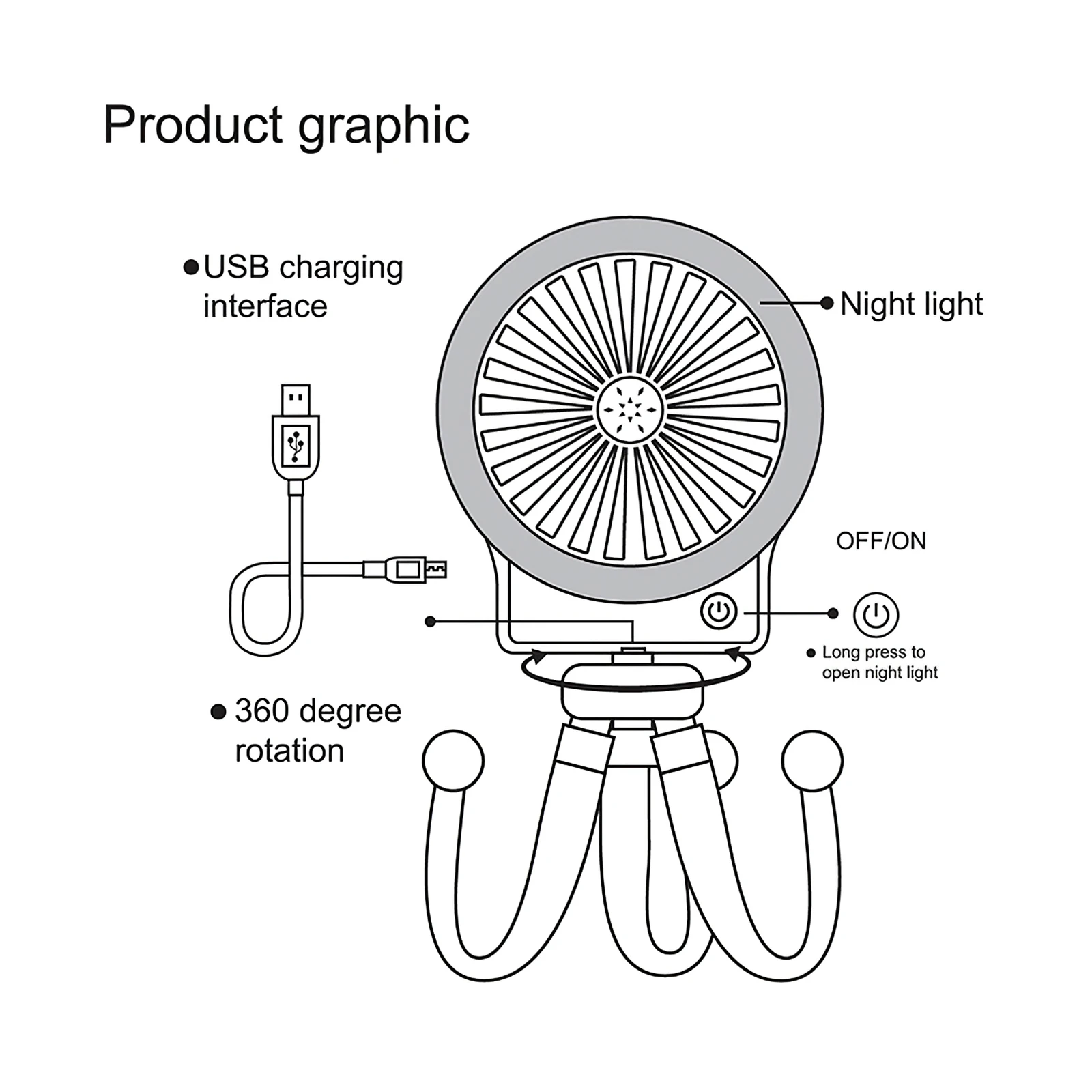

600mAh Stroller Fan Personal Portable Desk Handheld Baby Bed Car Seat Fan USB Rechargeable Fan Mini Stroller Accessories