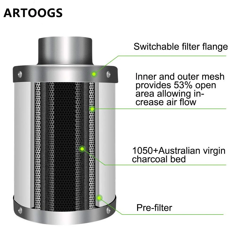 Угольный фильтр гидропоники с активированным углем уголь комнатное растение