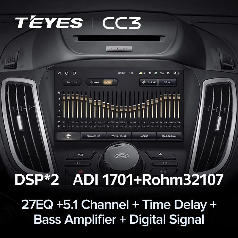 TEYES CC3 Штатная магнитола For Форд Куга Эскейп Ford Kuga 2 Escape 3 2012 - 2019 до 8-ЯДЕР 6 + 128ГБ 27EQ DSP