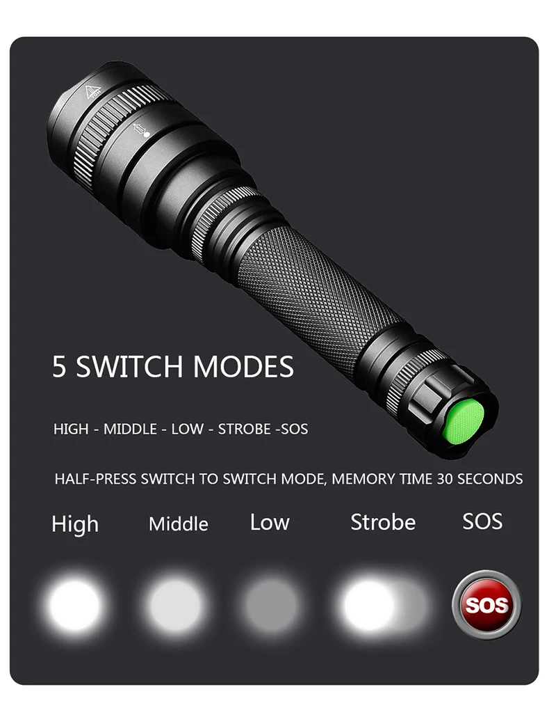 Litwod Z25 CREE XHP70.2 32 Вт Мощный тактический светодиодный фонарик с зум-объективом xhp70 xhp50 2 шт. 18650 аккумулятор фонарики