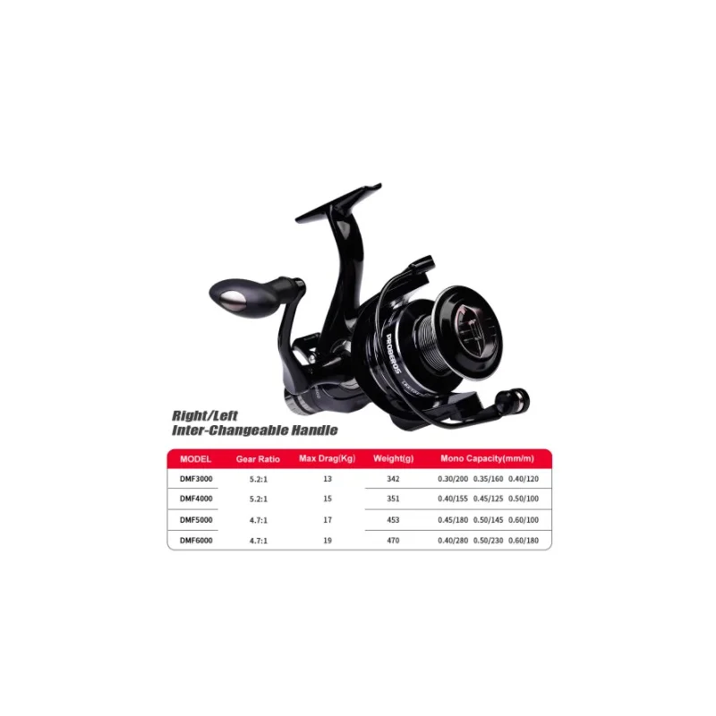 2021 New 19KG Max Drag Double Brake Design Fishing Reel Super Strong Carp Feeder Spinning Wheel Rod Combo | Спорт и развлечения