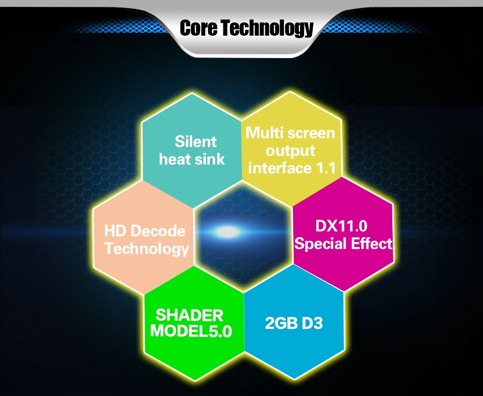 Veineda Дисплей vga карты GT610 2 ГБ DDR3 700/1000 МГц для nVIDIA Geforce игровой ПК
