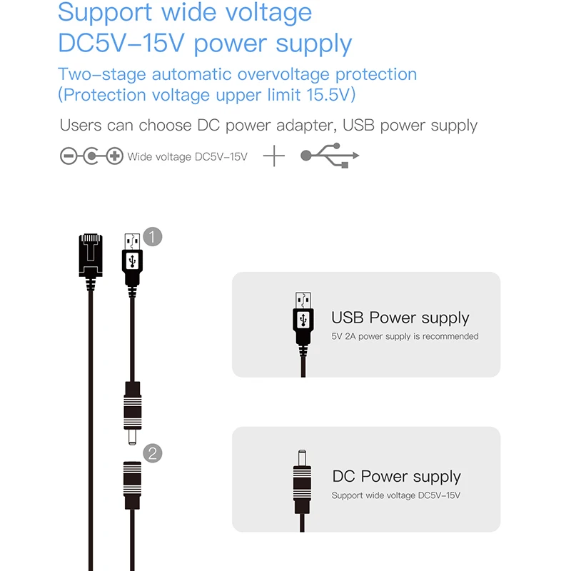 Промышленный Класс 5G двухдиапазонный Wi-Fi модуль 1200 м Беспроводной мост