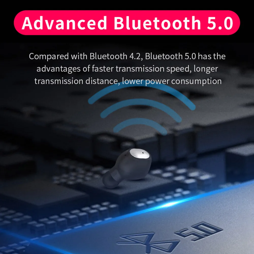 

KISSCASE Wireless Bluetooth Earphone Mini Dual V5.0 Fingerprint Touch 3D Stereo Sound Earphone Earbuds with Charging box Headset