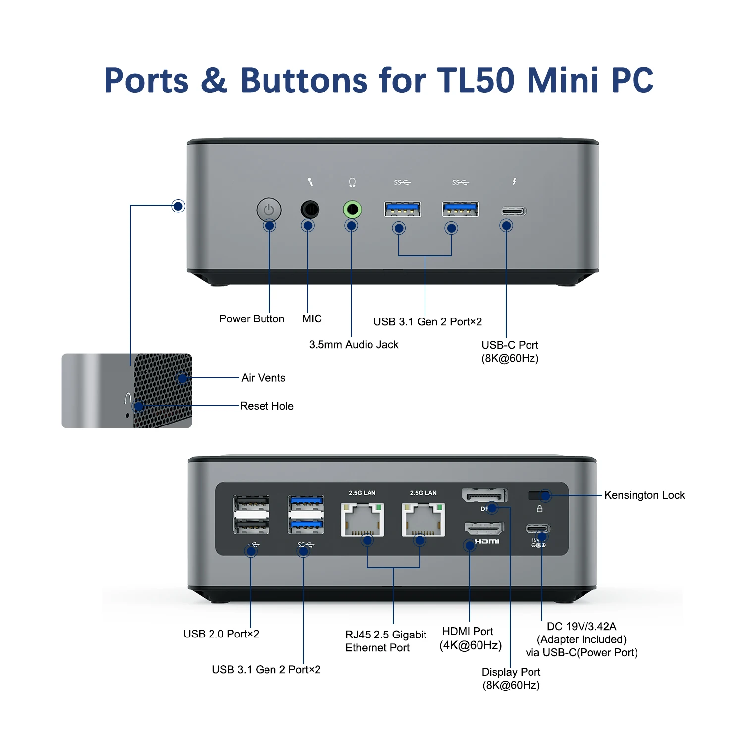 Мини-ПК MINISFORUM TL50 Intel Core I5-113 5G 7 Windows 10 Pro 12GB RAM 256GB/512GB SSD 2 4G WiFi игровой настольный