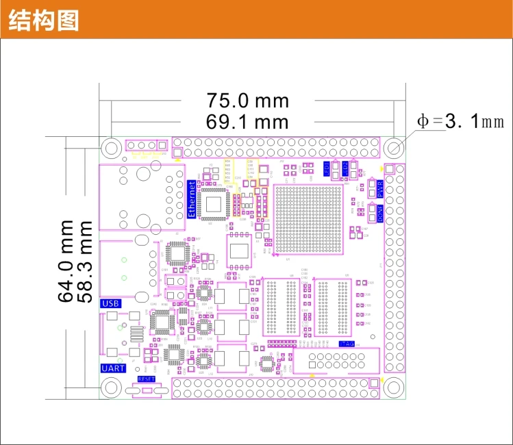 ALINX XILINX FPGA основная плата Черное золото макетная плата ZYNQ ARM ZYNQ7020