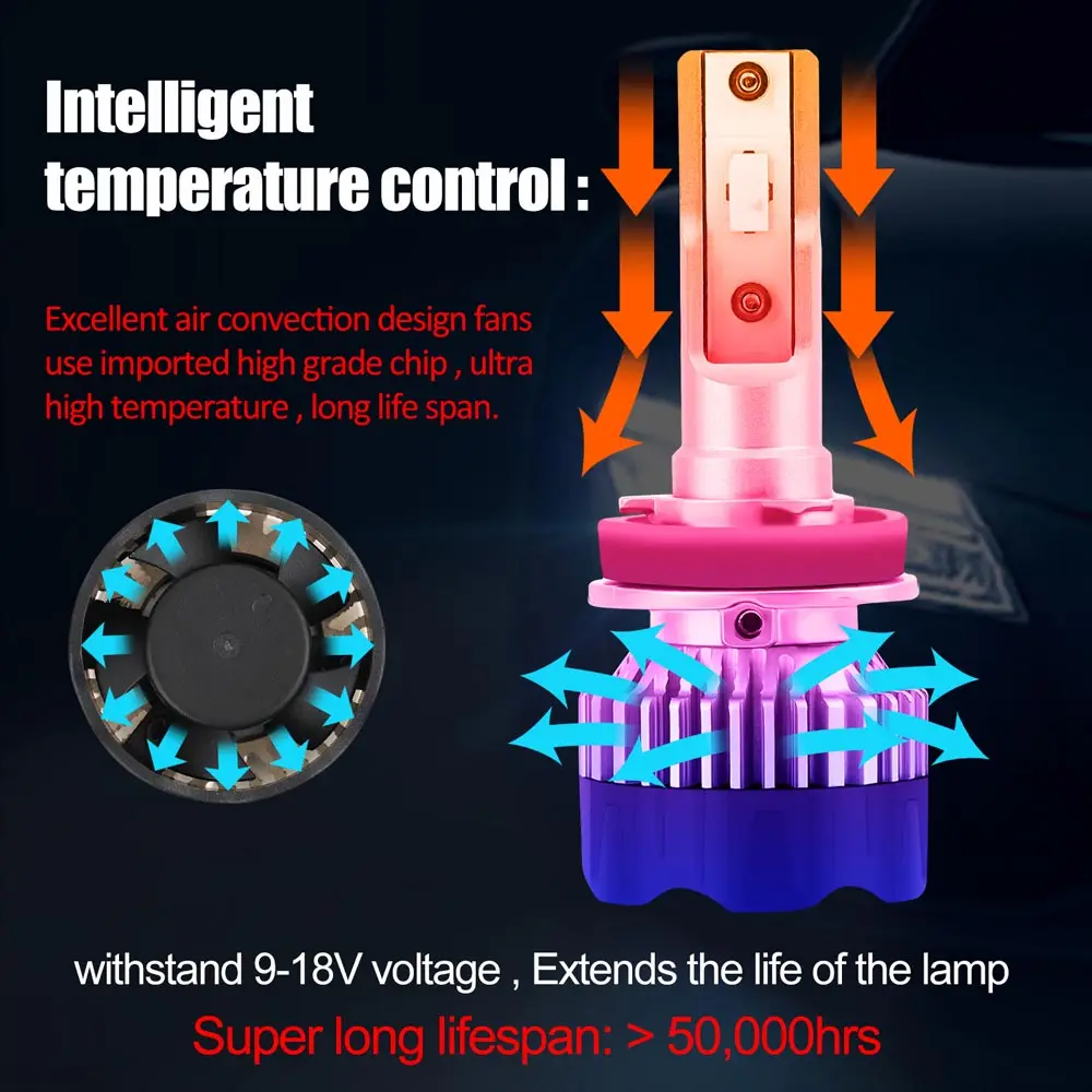 H11 Автомобильный светодиодный фар H7 9005 9006 9007 H13 H4/9003/HB2 Conversion Kit H8, H9 светодиодный 9000lm 6000K холодный белый