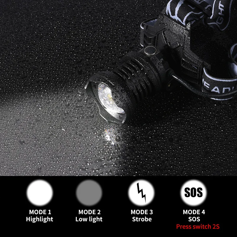 

GIJOE Led P70 headlight 4000LM power bank waterproof portable fishing usb rechargeable lantern 18550 head lamp 4 modes