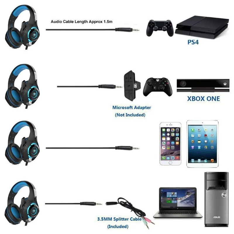 Игровая гарнитура USB 3 5 мм Проводная RGB Gamer наушников 7 1 объемный стерео наушники с