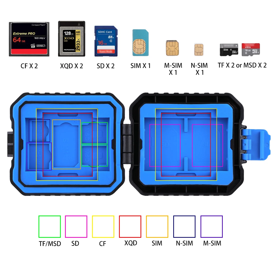 Считыватель карт PULUZ+ 22 в 1 чехол для карт памяти для 1 стандартной SIM+ 2Micro-SIM+ 2Nano-SIM+ 3CF+ 7SD+ 6TF+ 1 PIN для карт