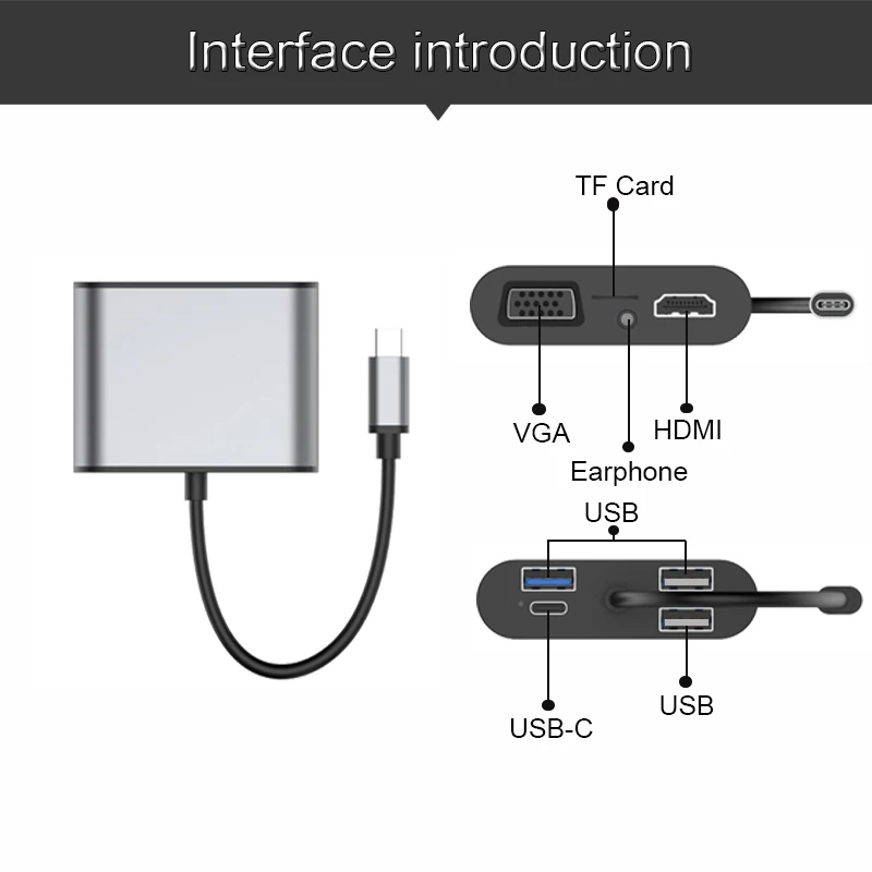 Адаптер Basix USB C Hub к HDMI VGA Thunderbolt 3 док станция с Type PD TF 5 мм Слот для чтения MacBookPro Huawei