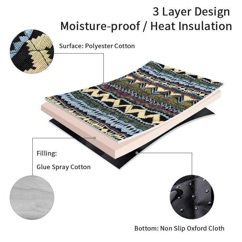 Плед для пикника Naturehike портативный складной хлопковый коврик утолщенный
