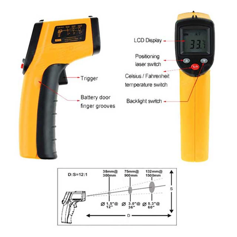 New Digital GM320 Infrared Thermometer Non Contact Pyrometer IR Laser Temperature Forehead thermometer | Инструменты