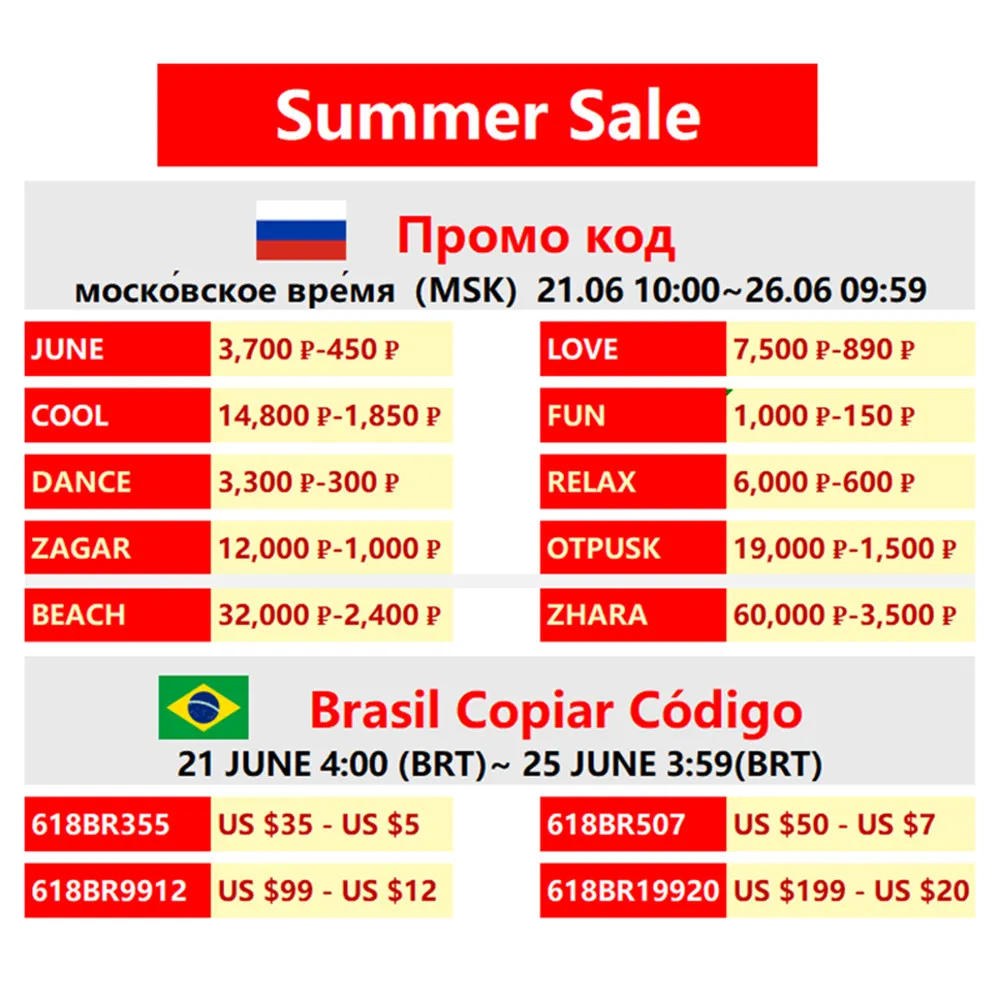 Аксессуары для очков DJI FPV губчатая подкладка V2 эффективная блокировка