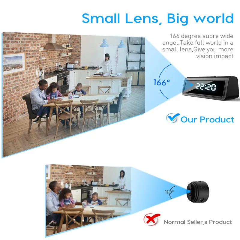 Миниатюрная камера HDlivecam 4K с Wi-Fi функцией ночного видения и датчиком движения |