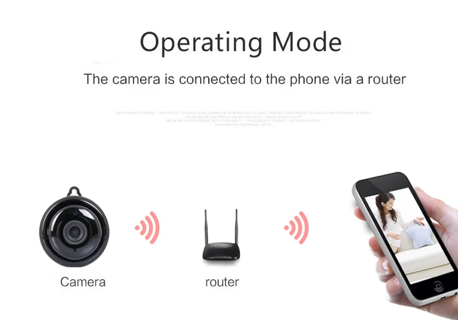 Умная Мини wifi 720P ip-камера Беспроводная маленькая CCTV инфракрасная камера ночного видения Обнаружение движения Домашняя безопасность поддержка дистанционного просмотра
